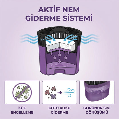 PureNem Alıcılı Ve Rutubet Giderici